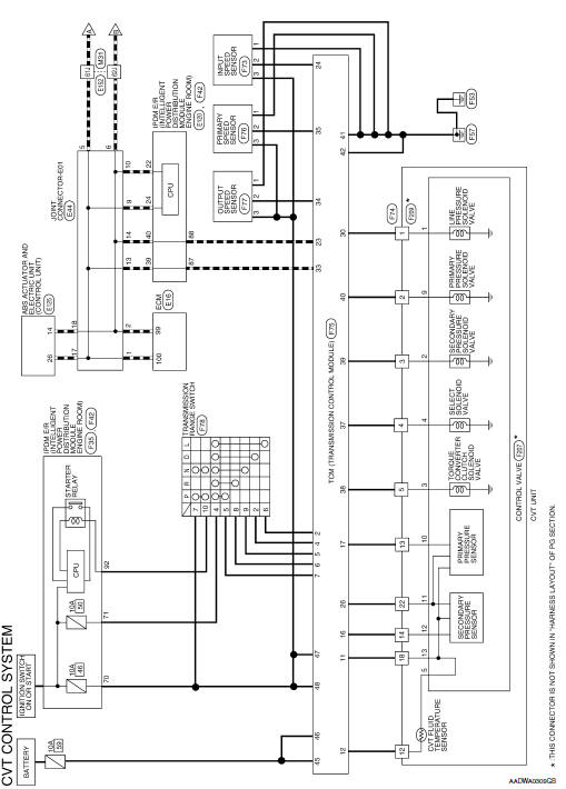 Nissan Micra 2016 User Wiring Diagram